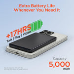 HyperGear Magnetic Power Bank, Portable Slim Wireless Charger