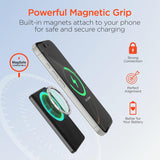 HyperGear Magnetic Power Bank, Portable Slim Wireless Charger