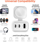 Apple Watch Charger 43W 3-Port USB-C PD + USB Fast Wall Charger