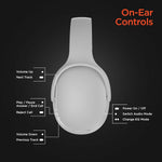 HyperGear Bluetooth Headset & Speakers 2-in-1 Design Flip Out to Create Speakers 3W Dynamic Bass Mic Over Ear Memory Foam