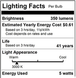 Sunlite G16 LED Dimmable Vanity Globe Light Bulbs, 5W (40W Equiv.), 350 Lumens, E26 Base, 3000K Warm White, Clear, 6-Pack