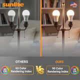 LED A19 Light Bulb, 9 Watts (60W Equivalent), 800 Lumens, GU24