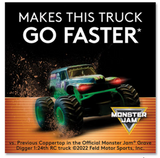 Duracell  Boost CopperTop Alkaline AA Batteries, [36 Pack]